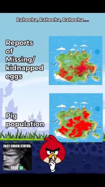 Fard statistics