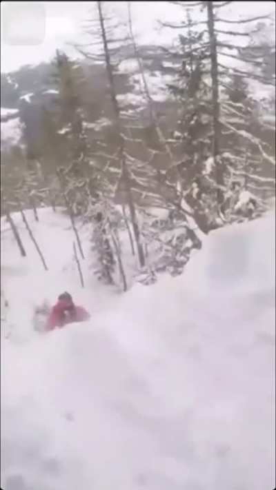 Trusting your friend