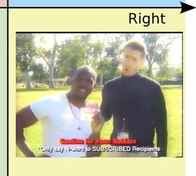Based LibRight