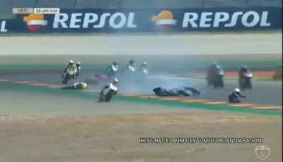 Hugo Millan&lsquo;s Fatal Crash @ Motorland Aragon