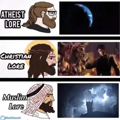 The lore