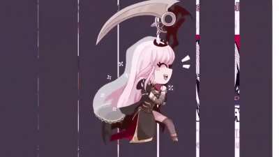 Wrong button