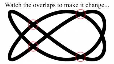 Double axis optical illusion