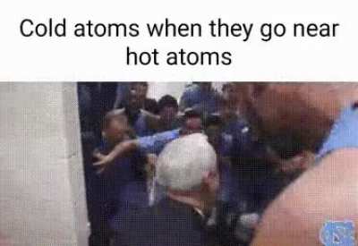 Basic Science