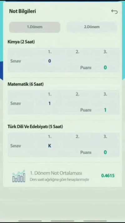 İyi degiliz abi