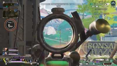 Rate my aim
