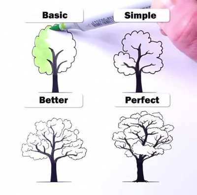 How to draw a happy tree.
