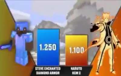 Steve le gana
