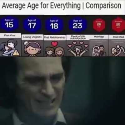 Pain.
