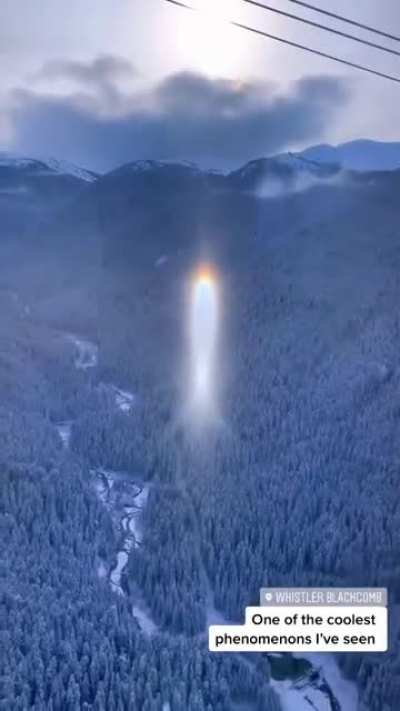 A parhelion