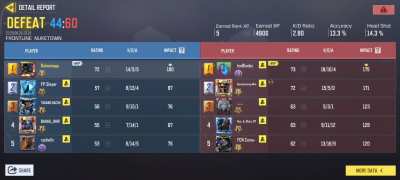 what the actual fuck is this?