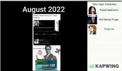 r/ComedyNecrophilia Rewind 2022