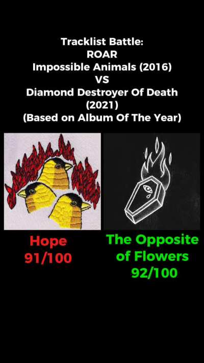 Impossible Animals VS Diamond Destroyer Of Death (AOTY)
