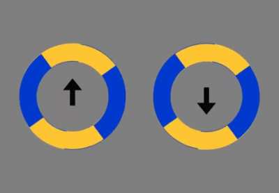 The circles are stationary
