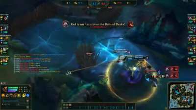 Akshan can use any Spellbook ult while swinging