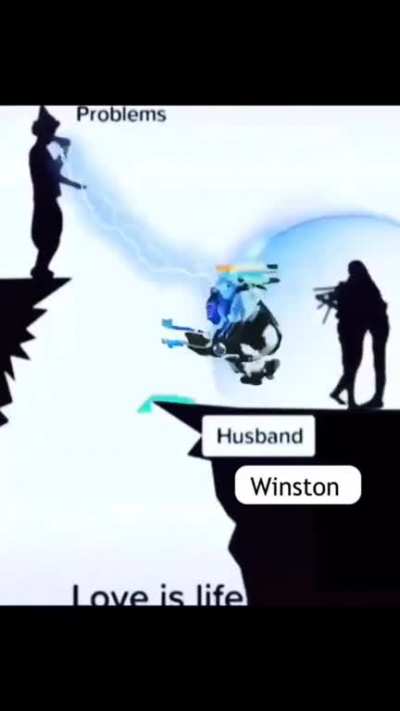 winton overwa