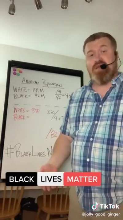 "bUt mOrE WhItEs ArE KiLlEd bY ThE PoLiCe".... Some math