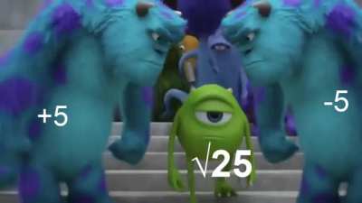 &plusmn; Maths