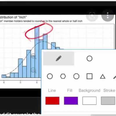 Hello. I am currently trying to use various statistical analyzing methods to get a better idea of Yeat's penis size. Is anyone else here of similar expertise and willing to lend a hand? Thanks.