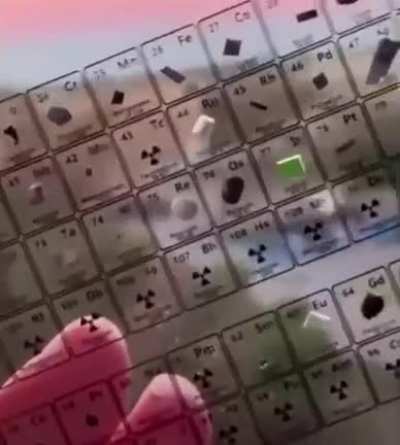 Periodic table with all the elements