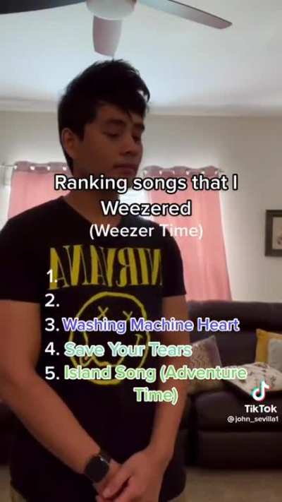 this doesn&rsquo;t remotely sound like weezer in the vocals or the sound.