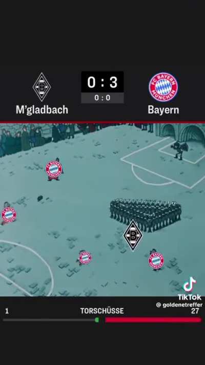 Yesterday&rsquo;s match😂
