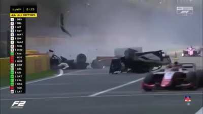 Anthoine Hubert&rsquo;s F2 crash at the 2019 Belgium Grand Prix