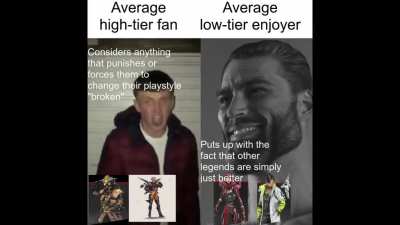 Low-tier players are cultured