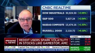 Let's remember Leon Cooperman's rant against retail, 4 months and more wrinkle later. "But iT's NoT FaiR", cries hedge fund billionaire who himself was busted for insider trading.