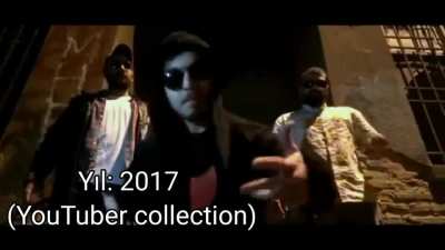 Por&ccedil;ay ve Orkundk ile Yıllara G&ouml;re T&uuml;rk&ccedil;e Rap