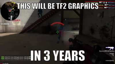 This will be TF2 graphics in 3 years
