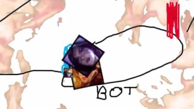 Bot lane shenanigans