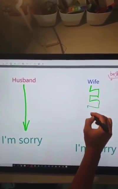 Yes yes no