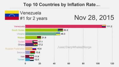 Saquenme de Latinoam&eacute;rica!