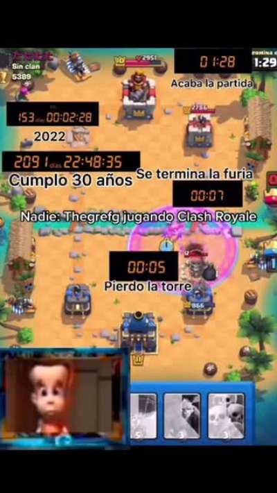 Digrefg