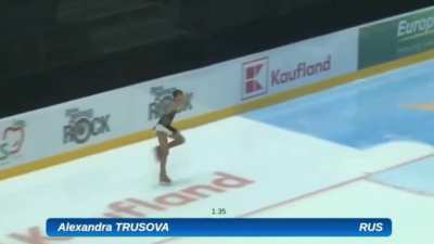 Alexandra Trusova's Otherworldly Loop Combinations!
