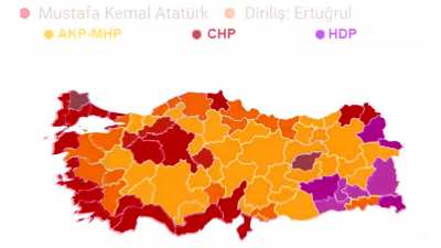 se&ccedil;im turnusolu