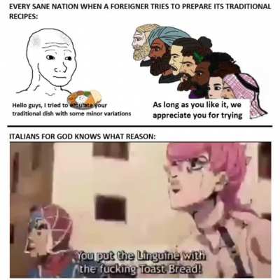 Why