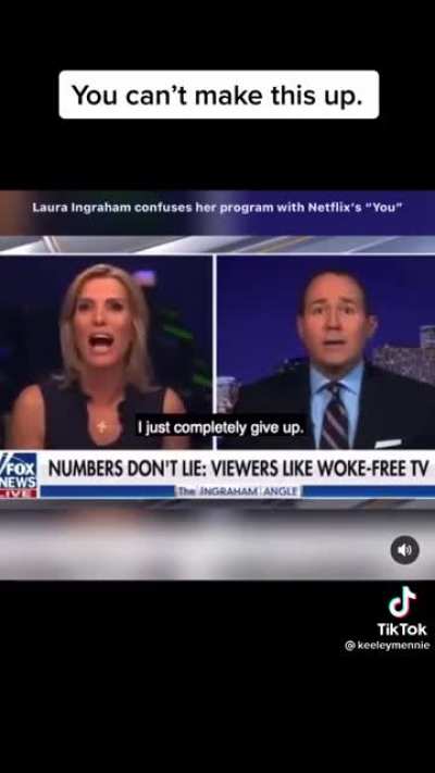 The Average Intelligence of Fox News