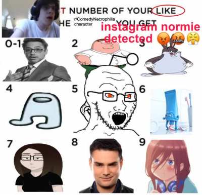 which r slash comedynecrophilia character did you get 🥰☺️😊 in the comments down below 😎😎😎