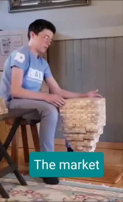 The U.S. economy being propped up right now until...